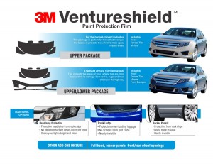 Auto paint protection products